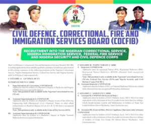 Nigerian Correctional Service advert banner for 2025/2026 recruitment